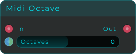 MIDI Octave