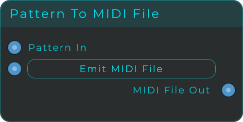 Pattern To MIDI File