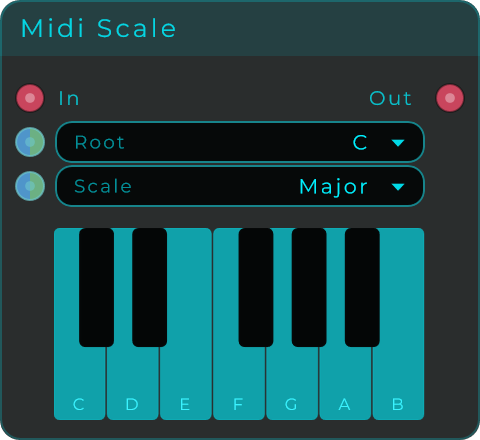 MIDI Scale
