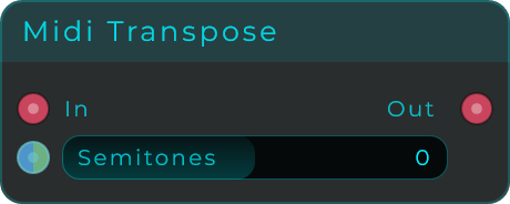 MIDI Transpose