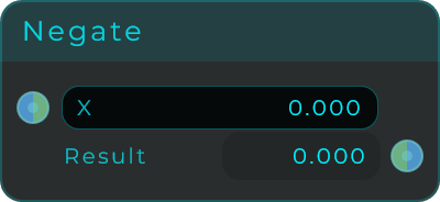 Negate