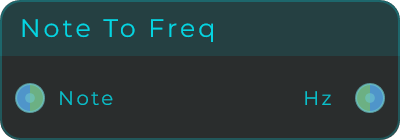 Note To Frequency