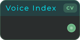 Voice Index