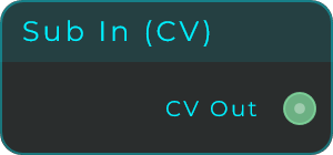 Sub In (CV)