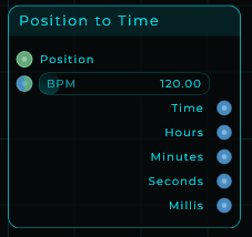 Position to Time node with Transport position and BPM wired in and Time driving a Text widget
