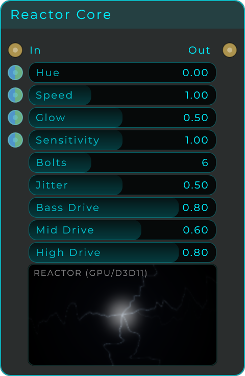 Reactor Core