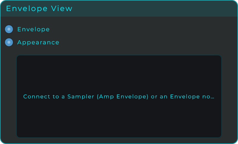 Envelope View
