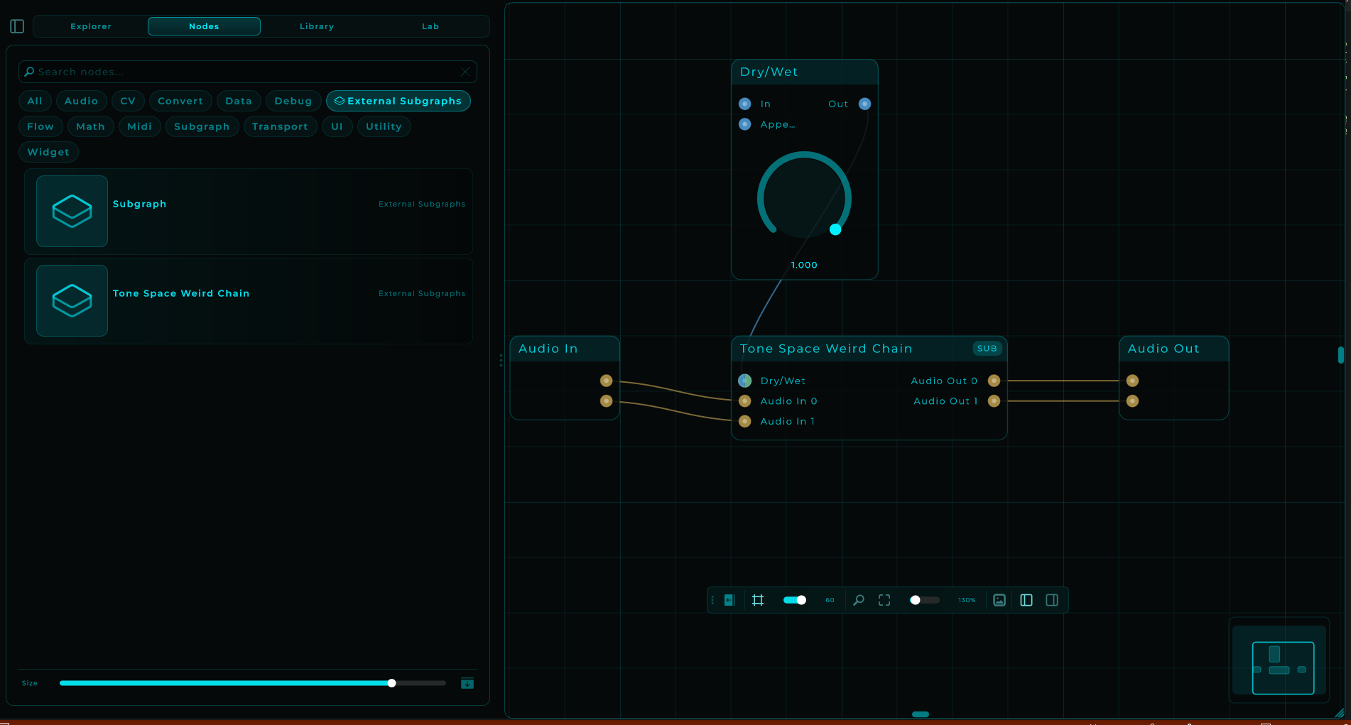 Subgraph from outside