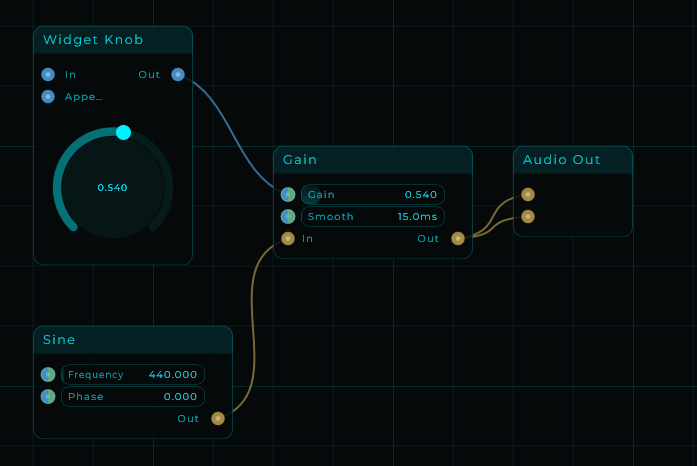 Widget Knob controlling a Gain node